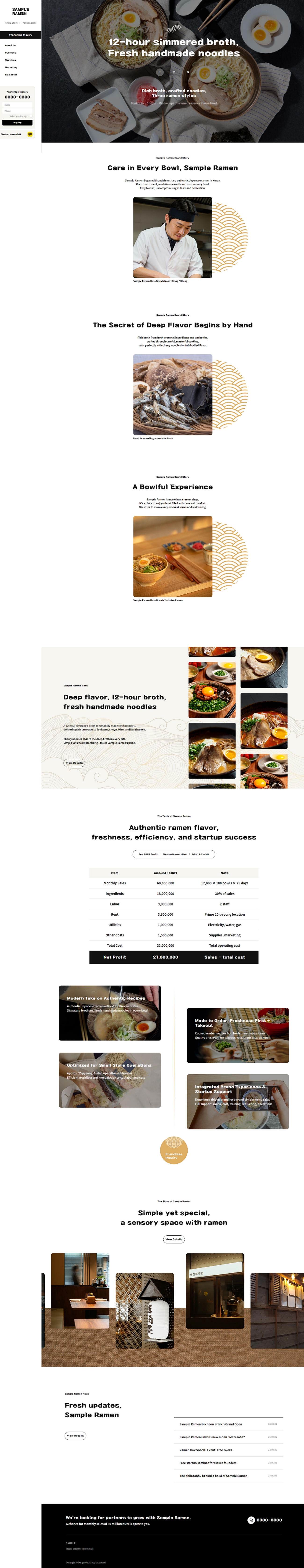 Ramen Restaurant Website Template Japanese Noodle Responsive UI UX